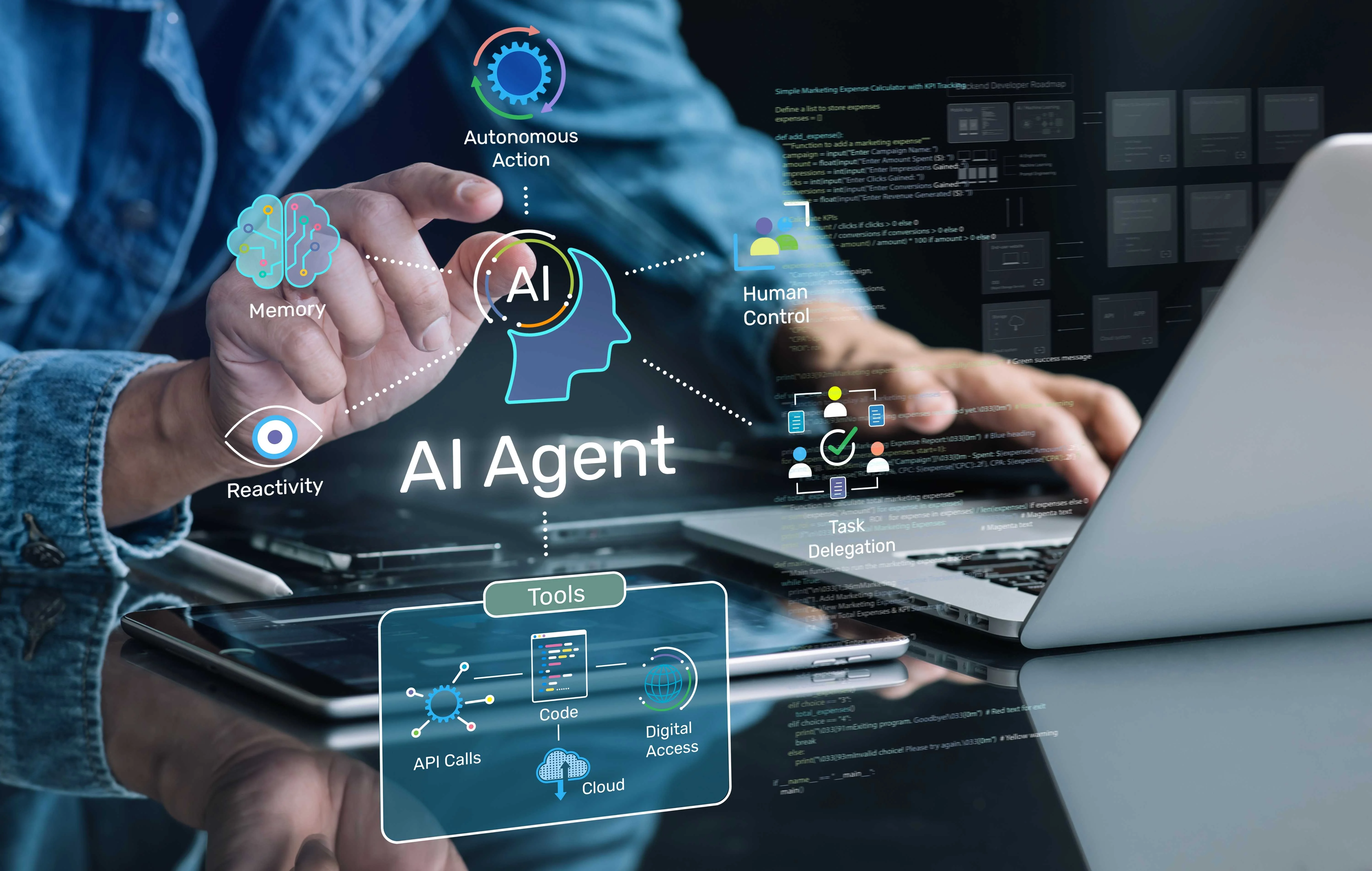 Why Trust in Autonomous Security Rests on Proven Results